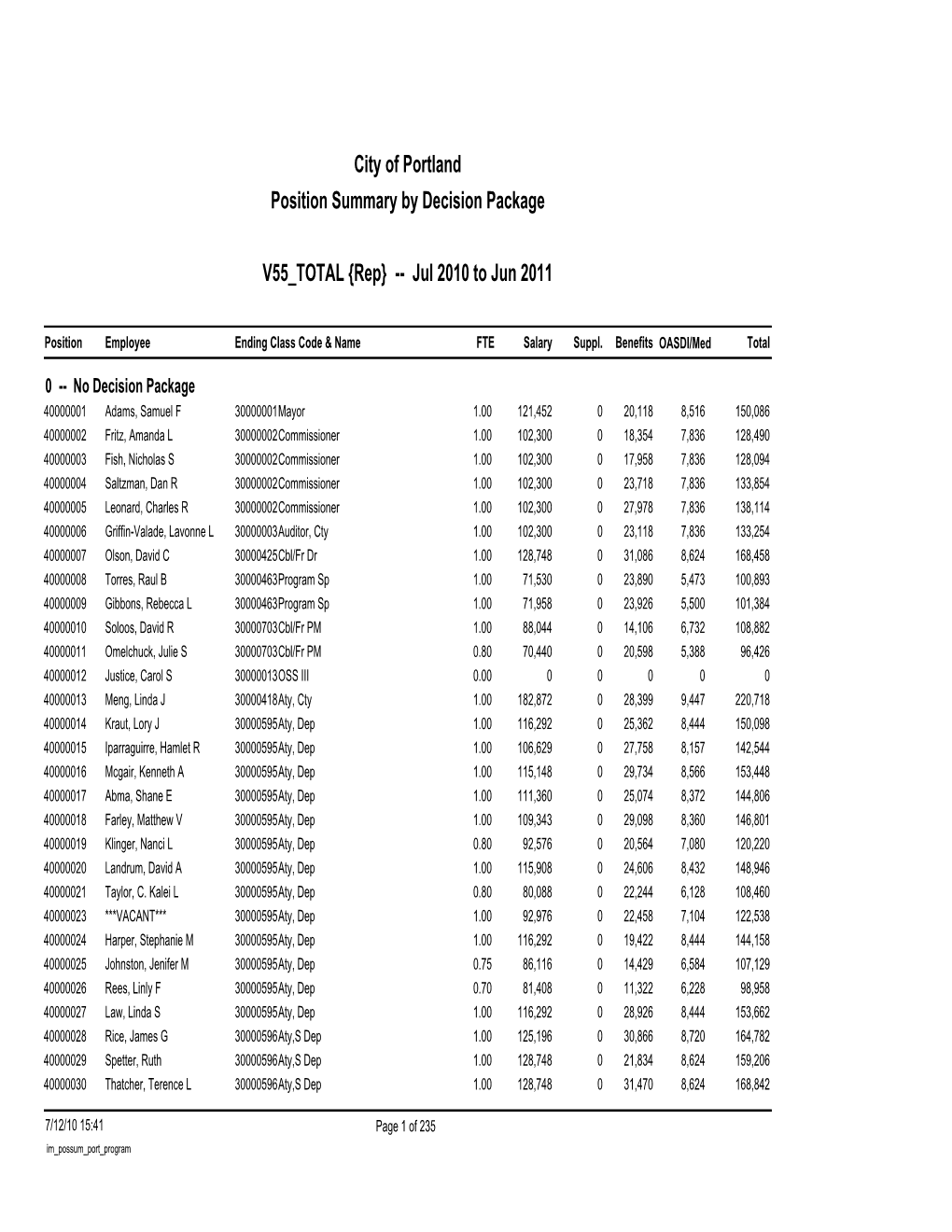 S6 Position Summary by Decision Package