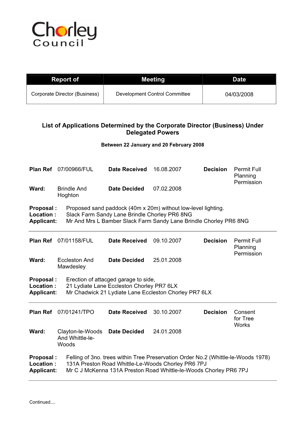 Delegated Decisions Report.Pdf