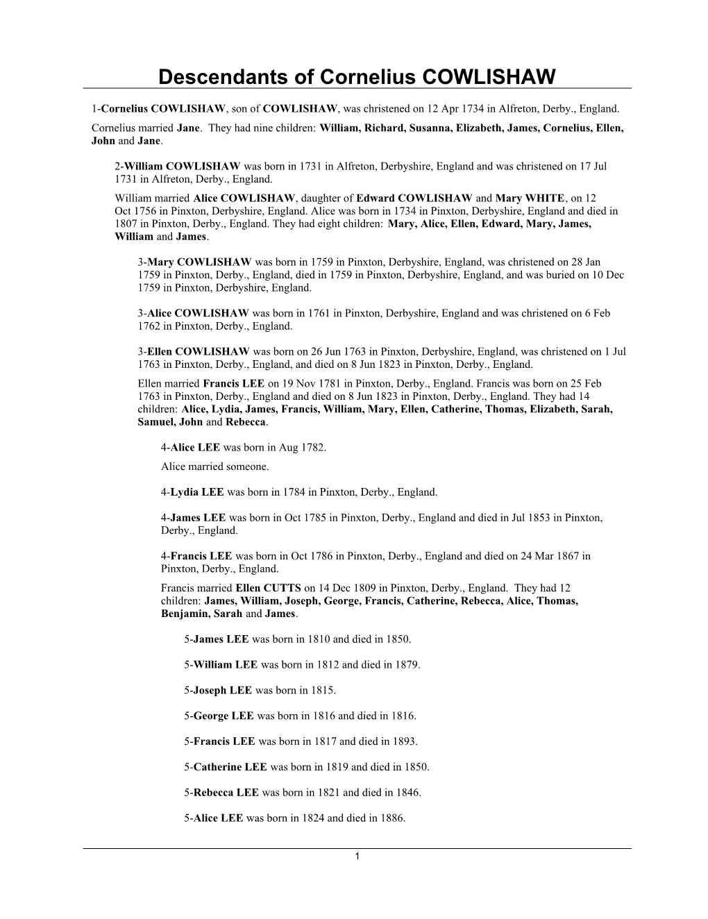 Descendants of Cornelius COWLISHAW