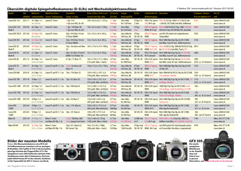 Markus Zitt: Übersicht Digitale Systemkameras Für Wechselobjektive (Spiegelreflex- Und Andere Kameras)