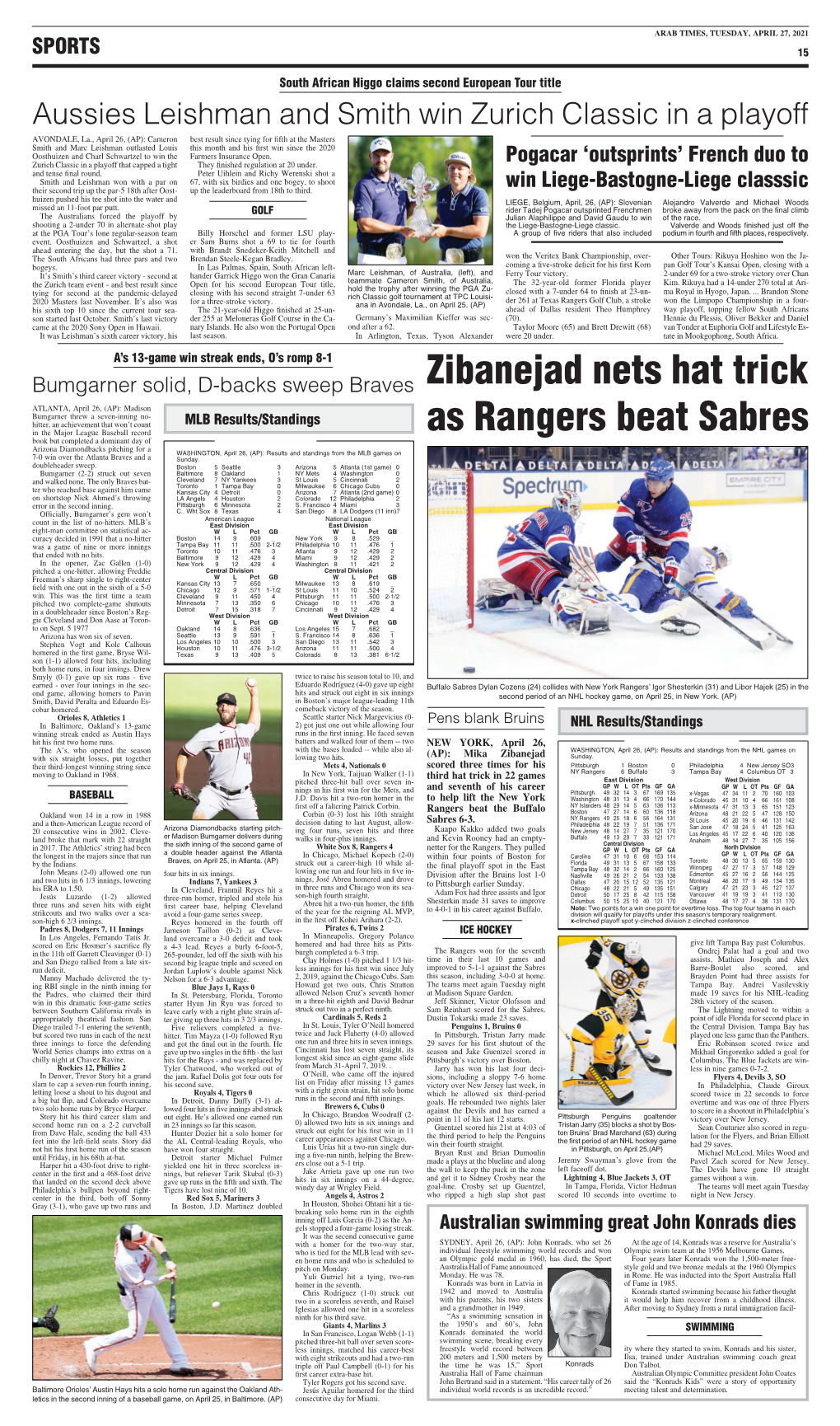 Zibanejad Nets Hat Trick As Rangers Beat Sabres