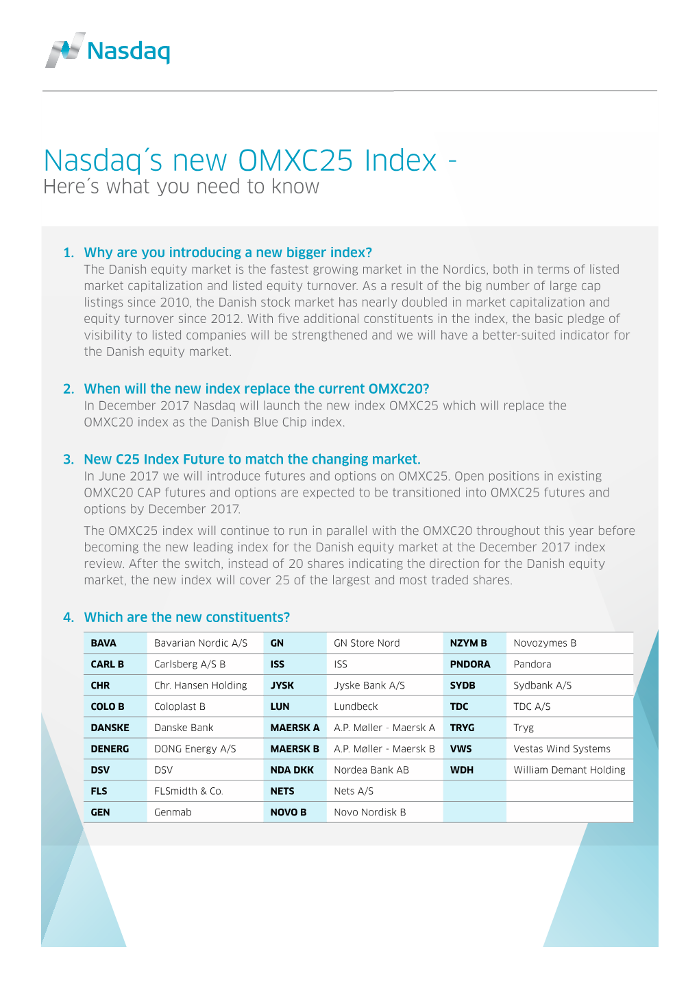 Nasdaq´S New OMXC25 Index - Here´S What You Need to Know