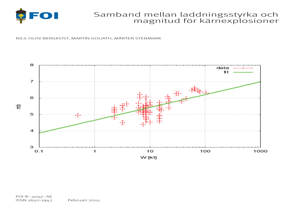 Samband Mellan Laddningsstyrka Och Magnitud För Kärnexplosioner