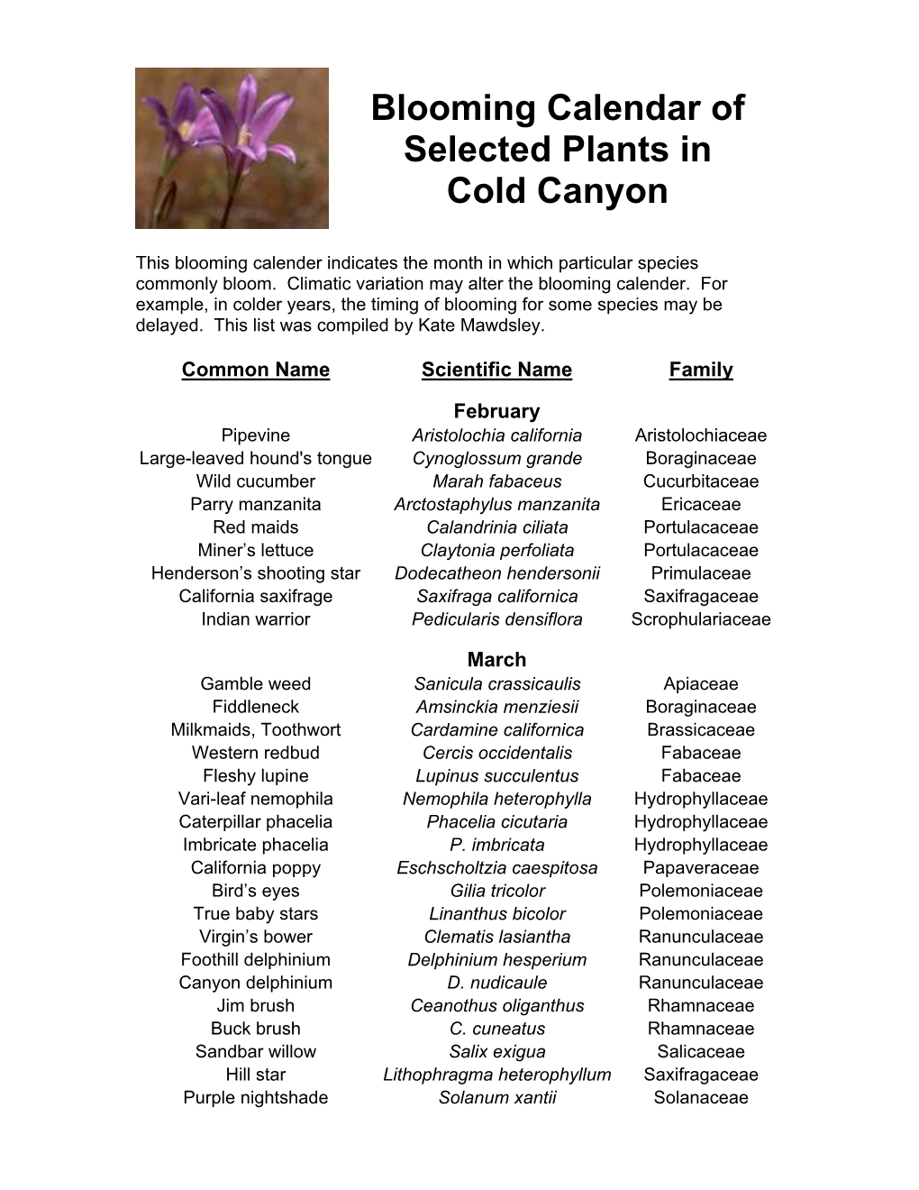 Blooming Calendar of Selected Plants in Cold Canyon