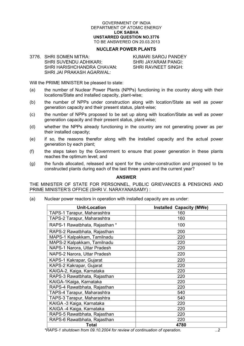 Nuclear Power Plants 3776. Shri Somen Mitra