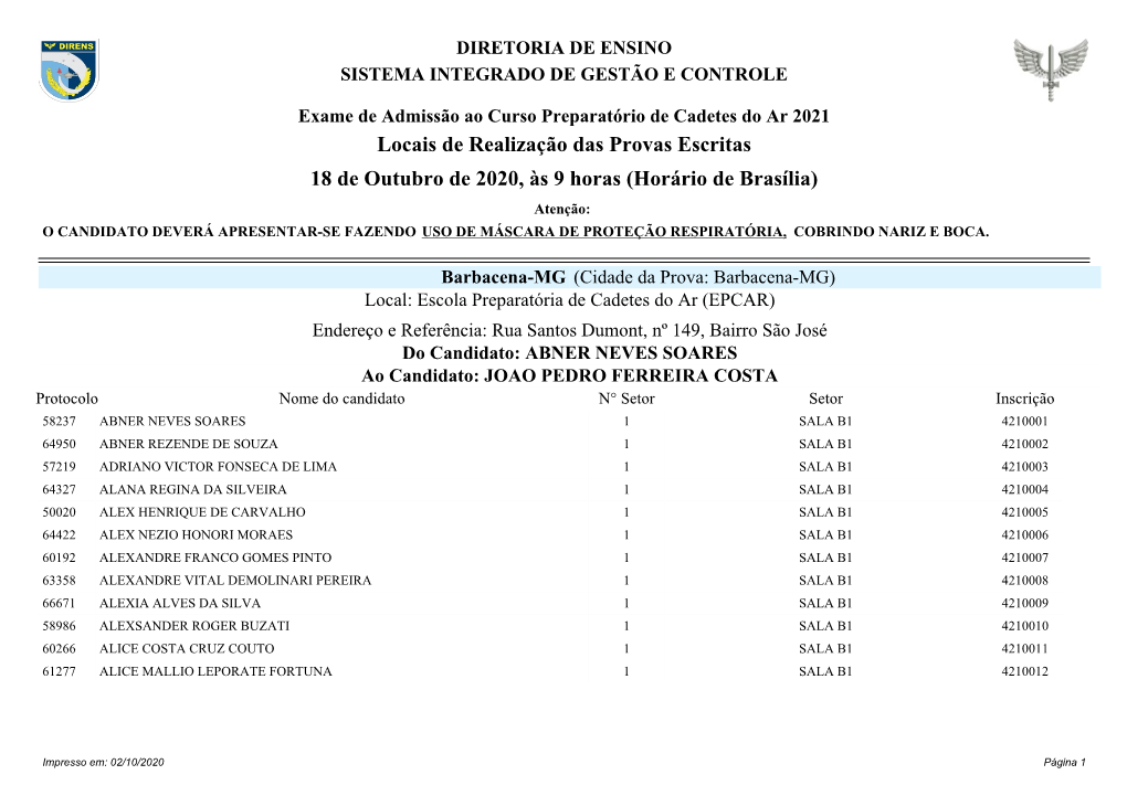 Locais De Realização Das Provas Escritas 18 De Outubro De 2020, Às
