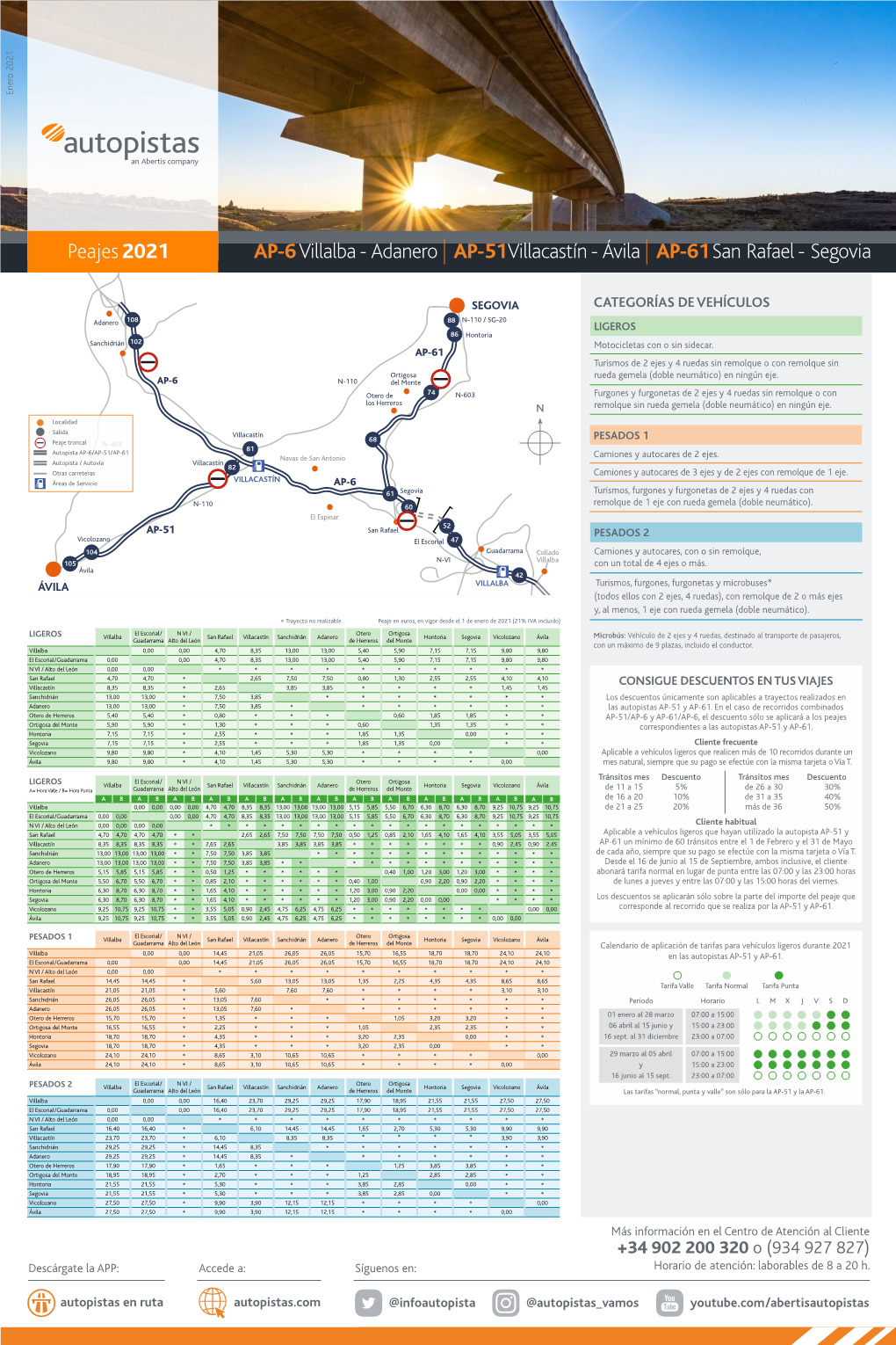 Peajes 2021 AP-6Villalba