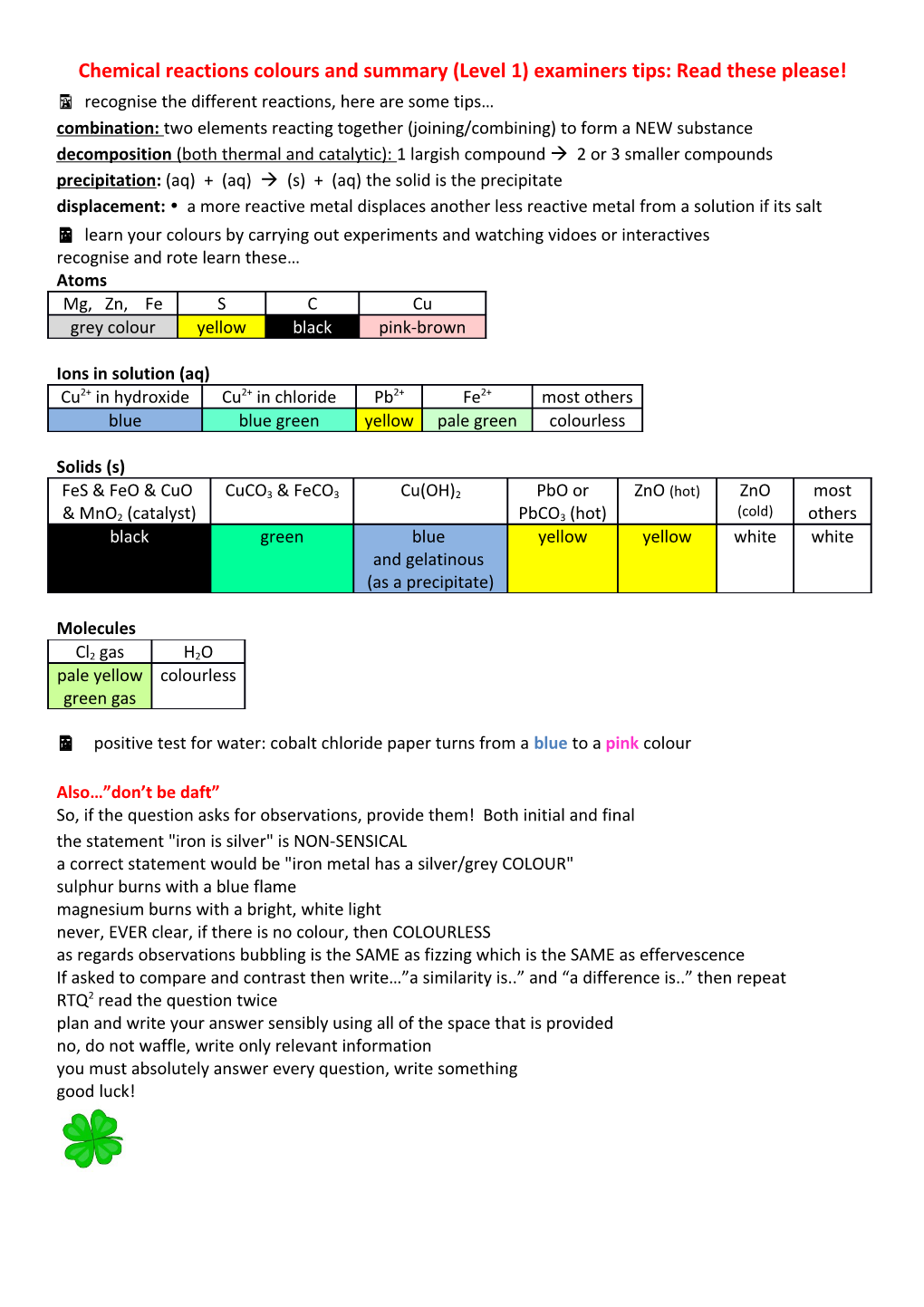 Chemical Reactions Colours and Summary (Level 1) Examiners Tips: Read These Please!