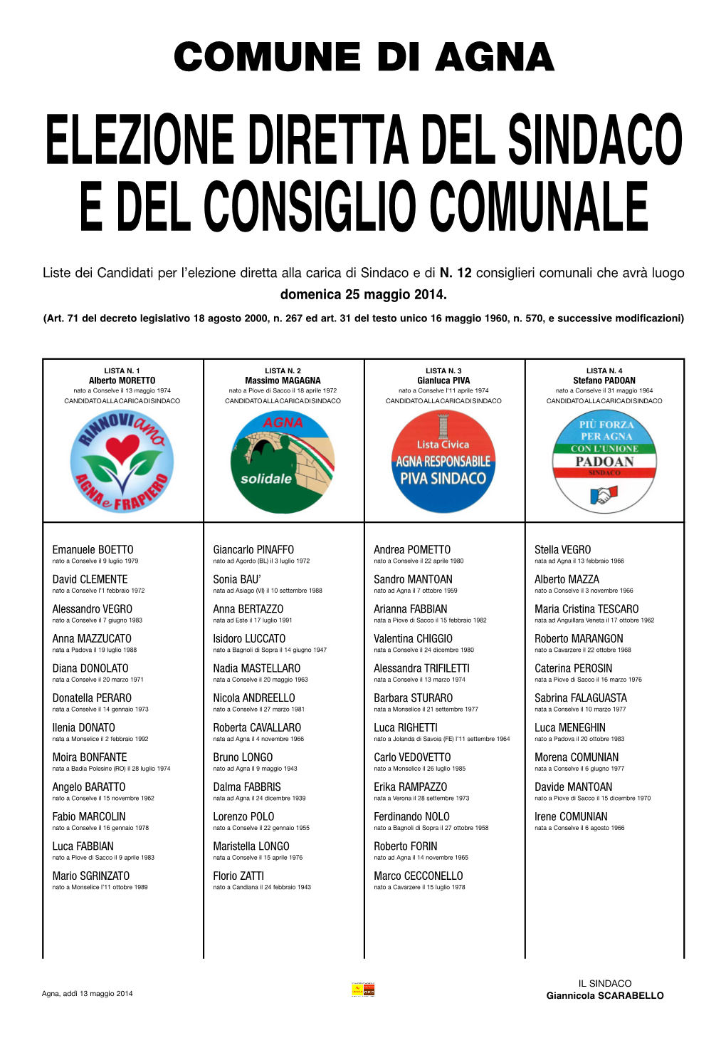 Liste Dei Candidati Per L'elezione Diretta Alla Carica Di Sindaco E Di N. 12 Consiglieri Comunali Che Avrà Luogo Domenica 25