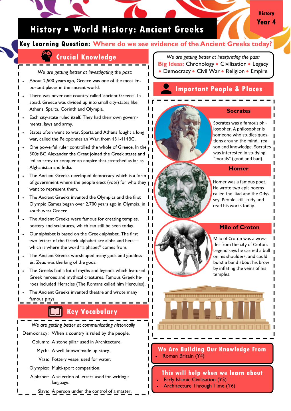 History • World History: Ancient Greeks Key Learning Question: Where Do We See Evidence of the Ancient Greeks Today?