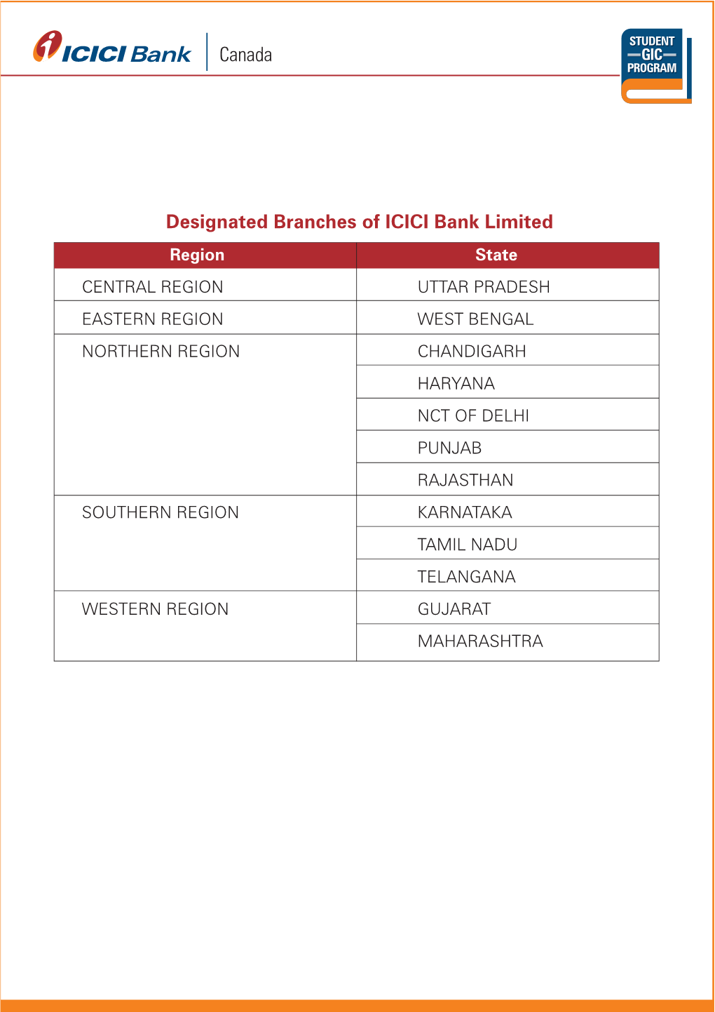 Canada Designated Branches of ICICI Bank Limited