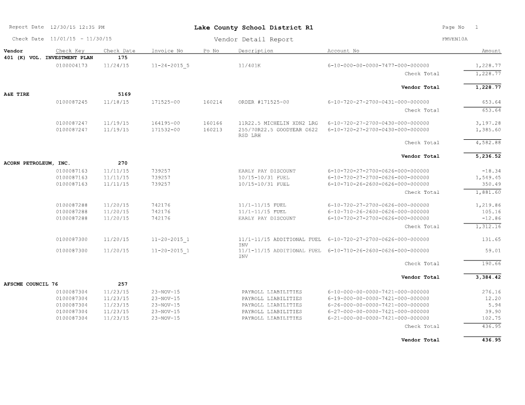Lake County School District R1 Vendor Detail Report