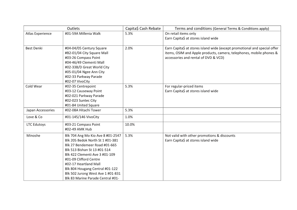 Outlets Capita$ Cash Rebate Terms and Conditions