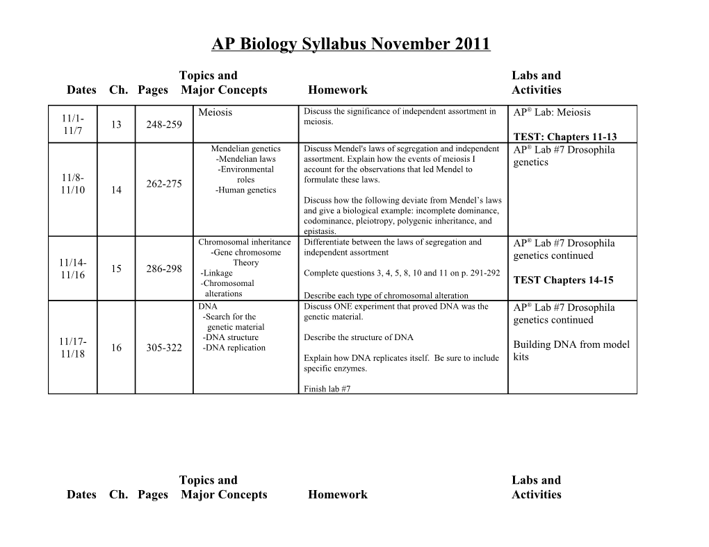 Dates Ch. Pages Major Concepts Homework Activities