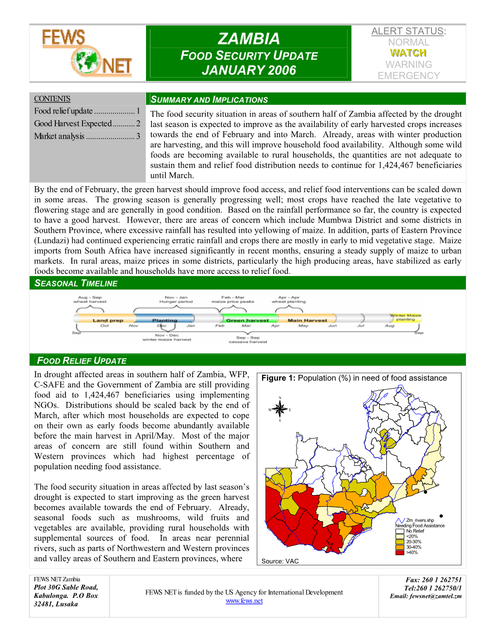 Zambia Normal Food Security Update Wwwaaatttccchhh Warning January 2006 Emergency