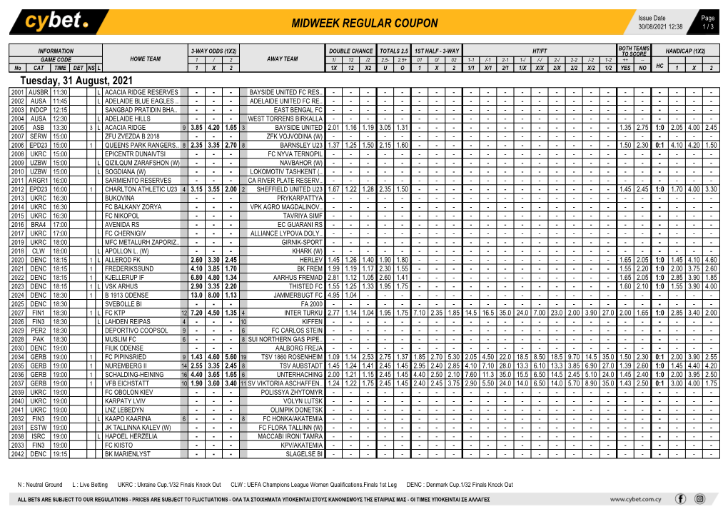 Midweek Regular Coupon 30/08/2021 12:38 1 / 3