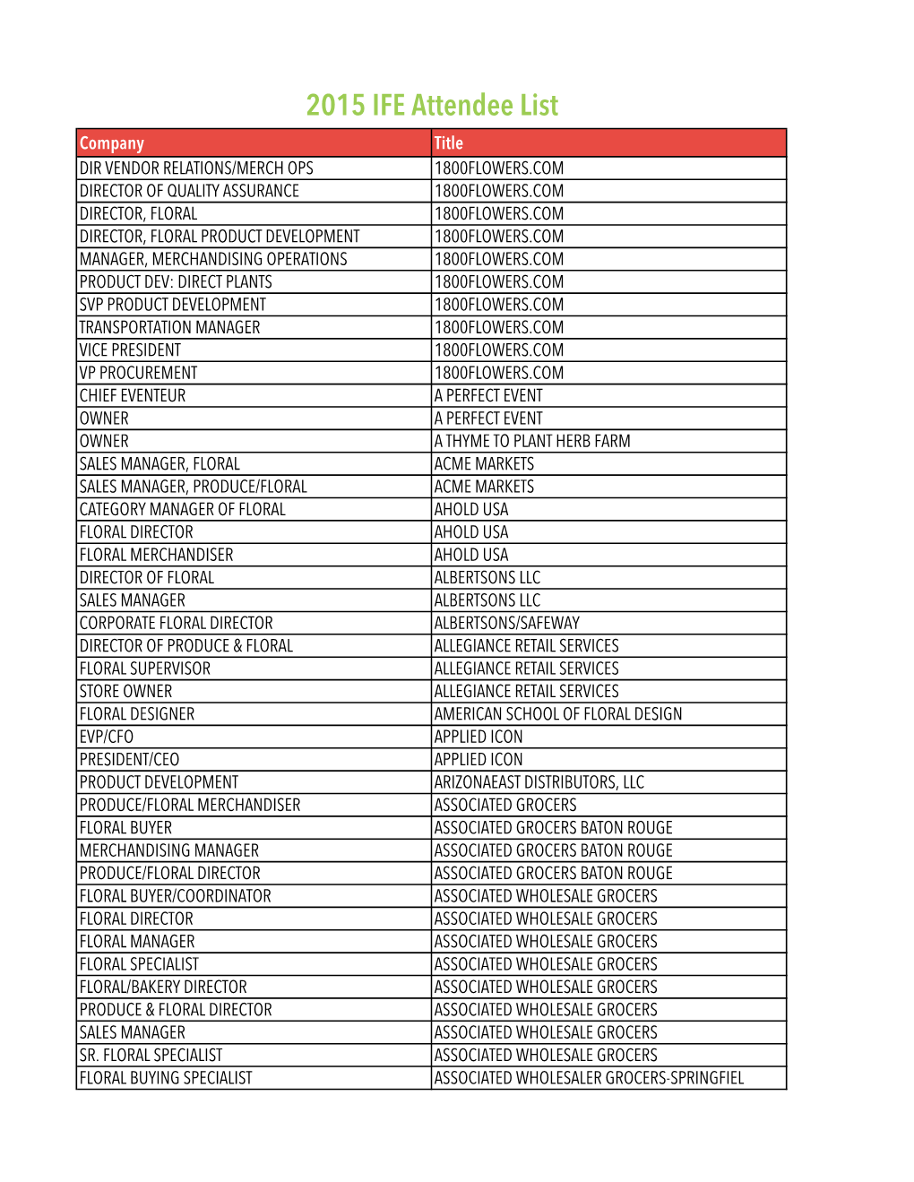 2015 IFE Attendee List