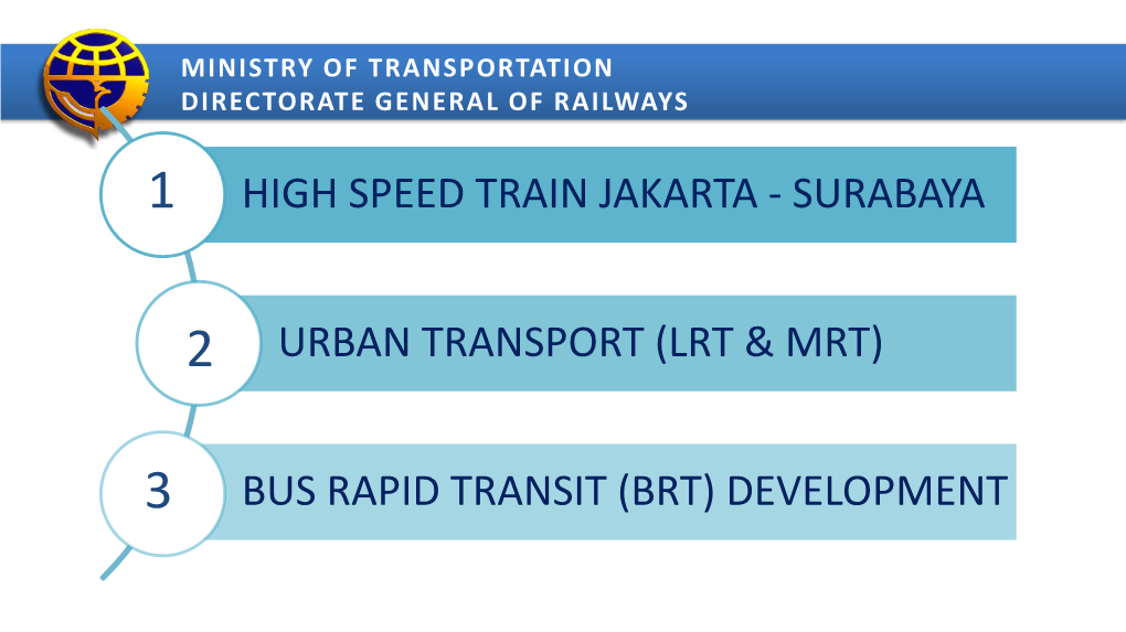 High Speed Train Jakarta - Surabaya