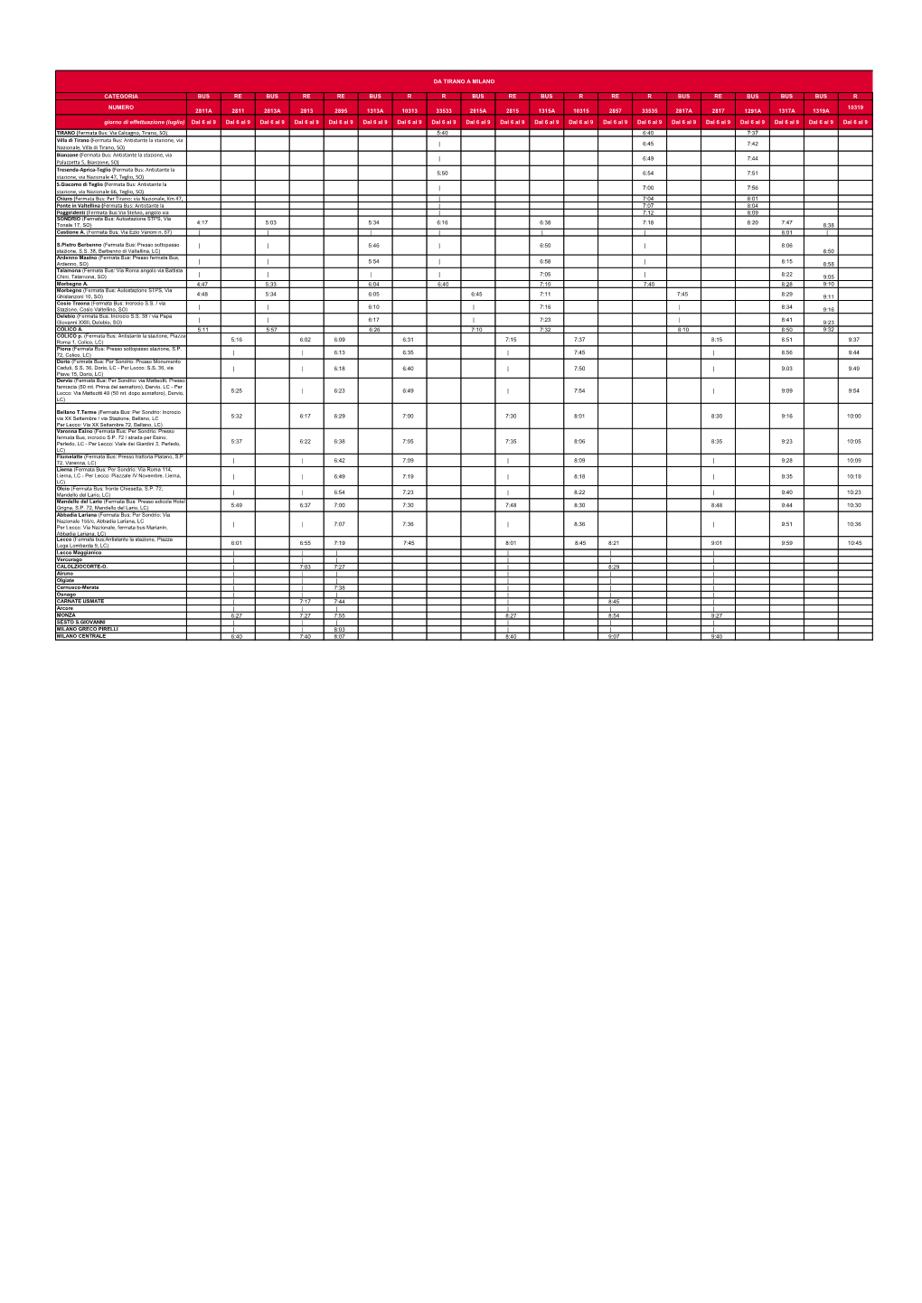 Categoria Bus Re Bus Re Re Bus R R Bus Re Bus R Re R Bus Re Bus Bus Bus R Numero 2811A 2811 2813A 2813 2895 1313A 10313 33533 28