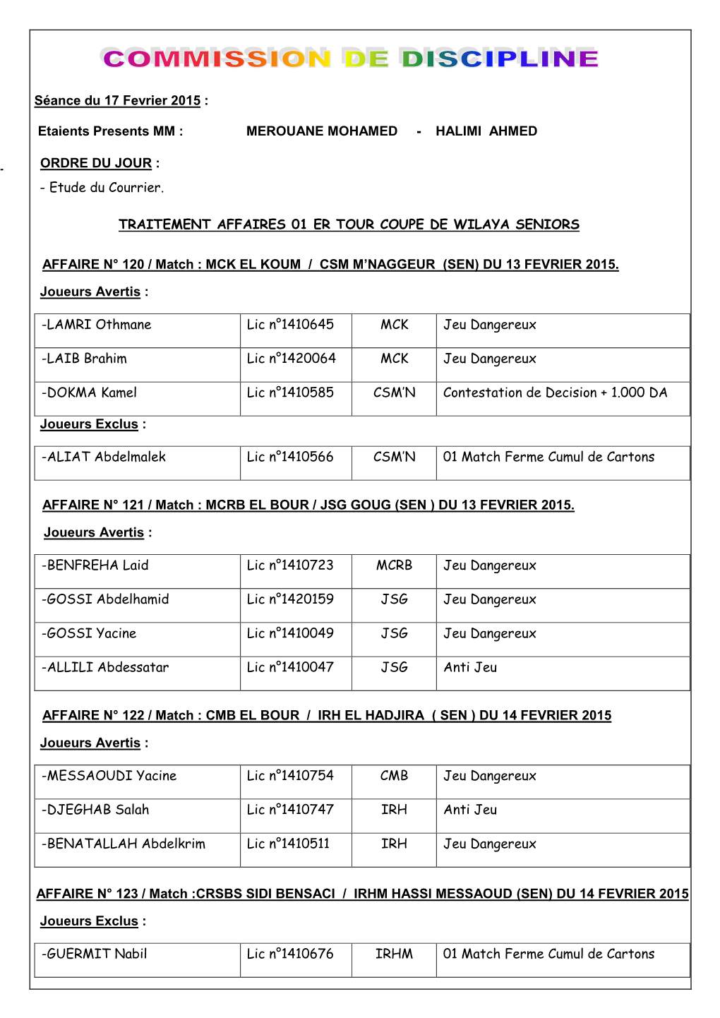 Séance Du 17 Fevrier 2015 : Etaients Presents MM : MEROUANE MOHAMED