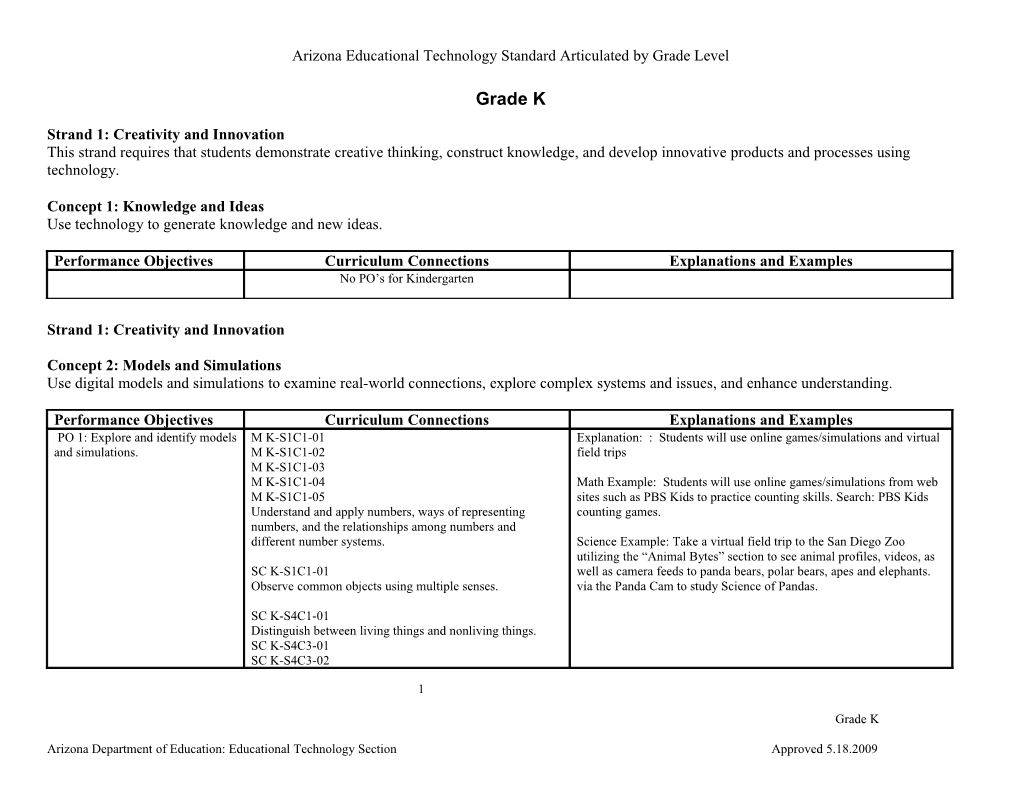 Arizona Educational Technology Standard Articulated by Grade Level