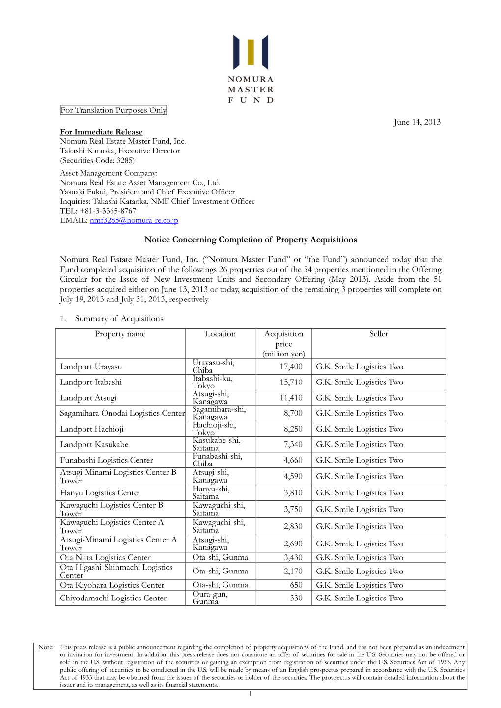 Notice Concerning Completion of Property Acquisitions