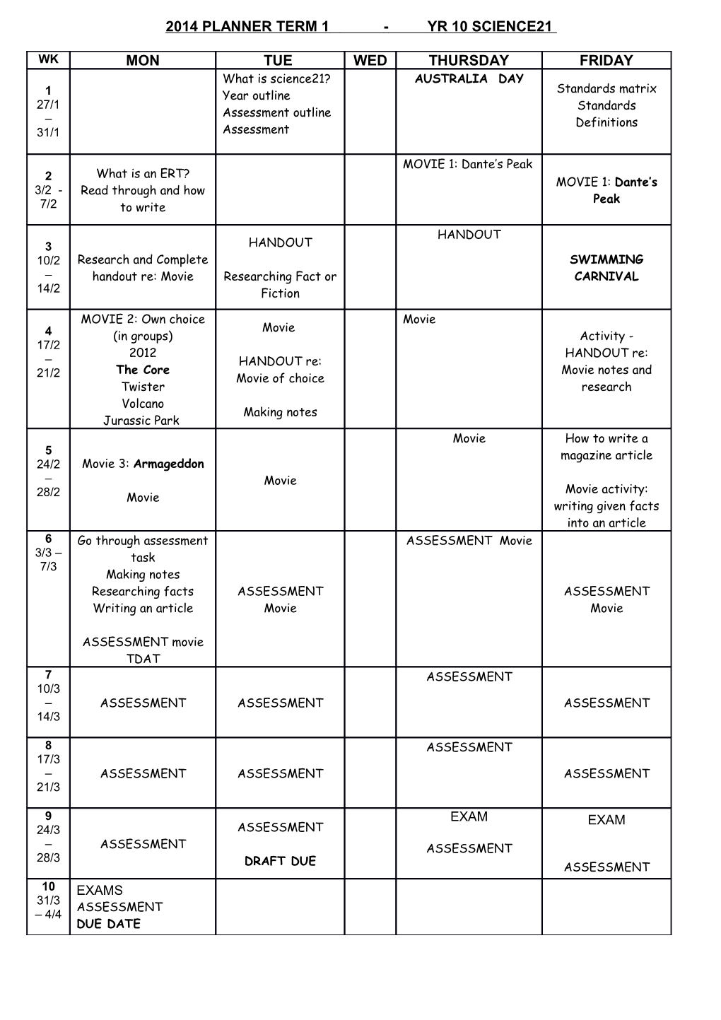 2014 Planner Term 1 - Yr 10 Science21