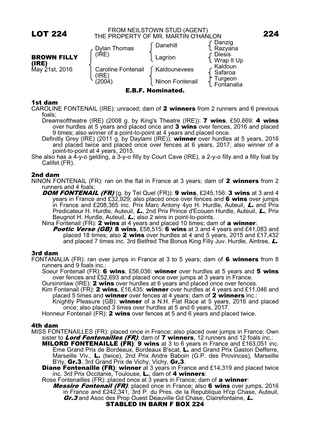 Lot 224 the Property of Mr