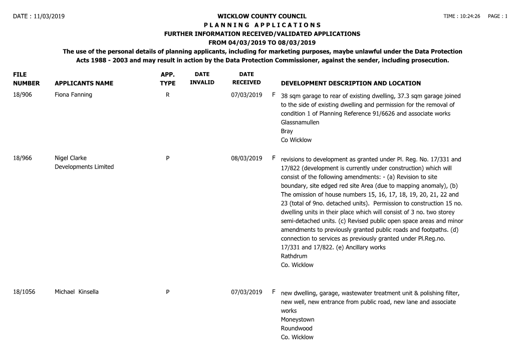 File Number Date : 11/03/2019 Wicklow County Council