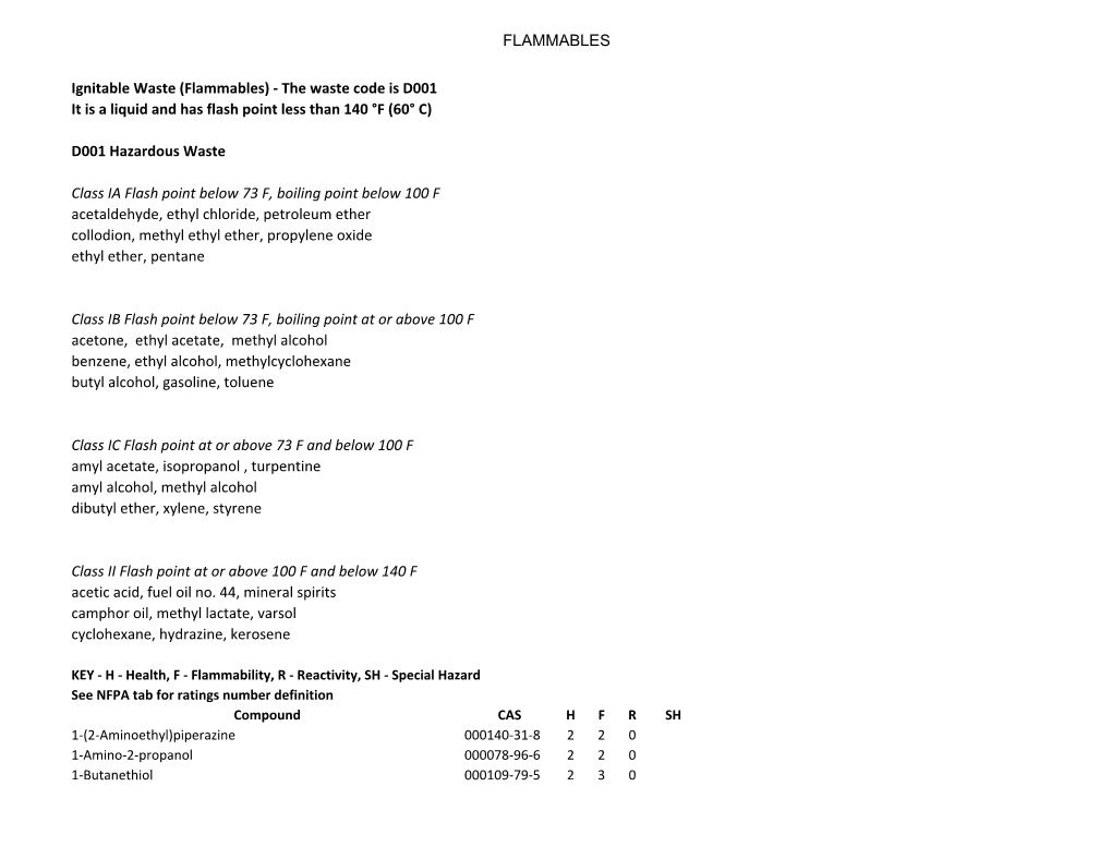 Flammable Hazardous Waste