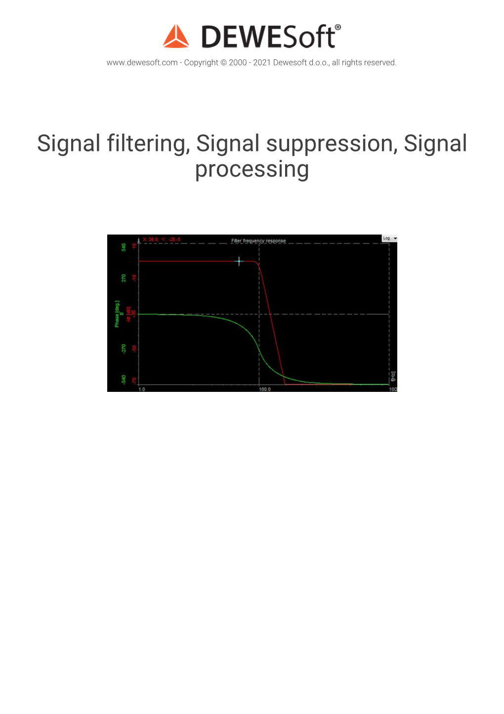 Signal Filtering, Signal Suppression, Signal Processing Signal Filtering Introduction