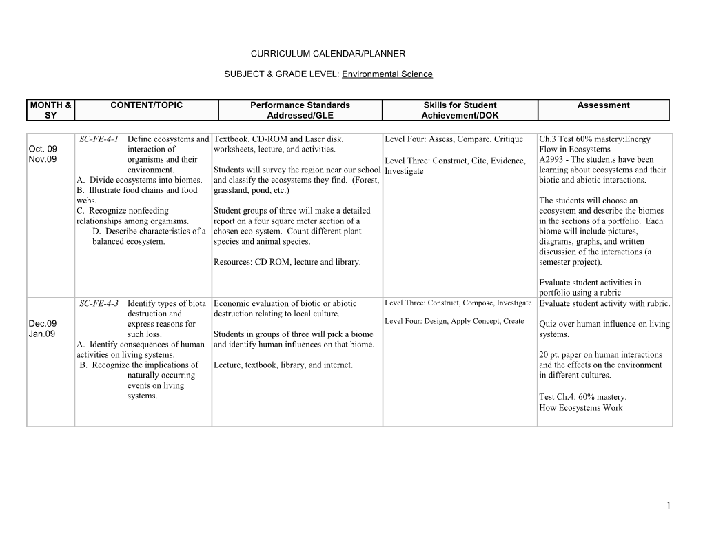 SUBJECT & GRADE LEVEL: Environmental Science