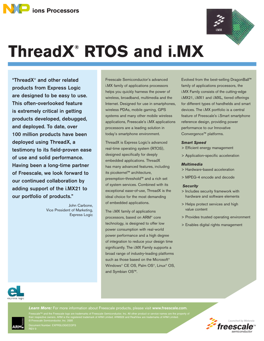 Threadx® RTOS and I.MX