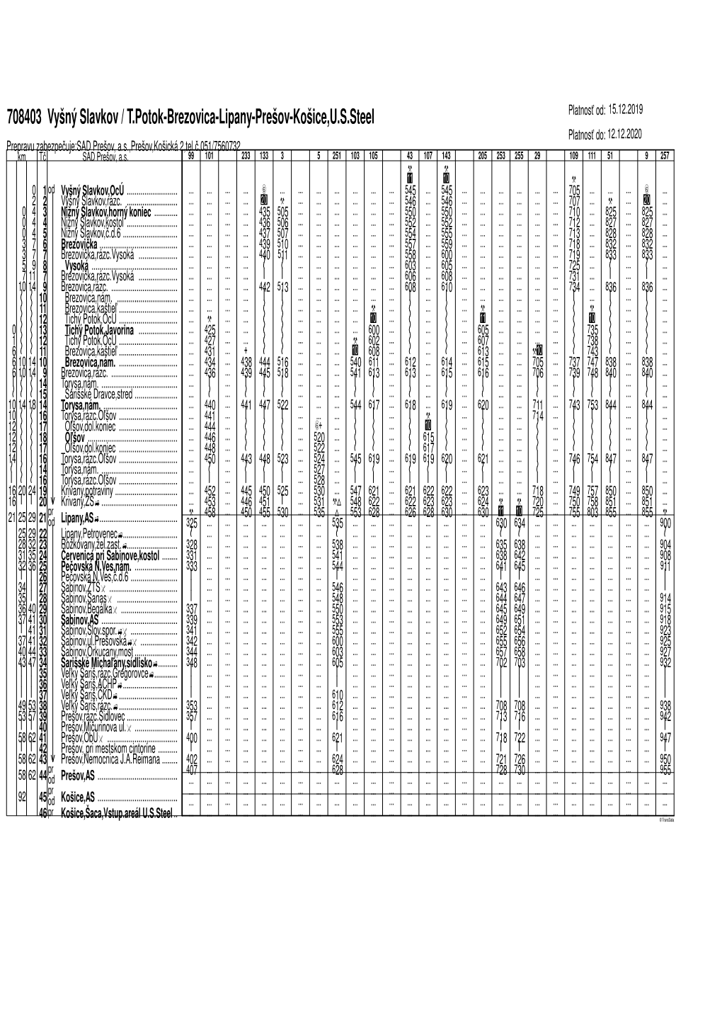 708403 Vyšný Slavkov / T.Potok-Brezovica-Lipany-Prešov-Košice,U.S.Steel