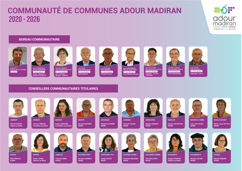 Communauté De Communes Adour Madiran 2020 - 2026
