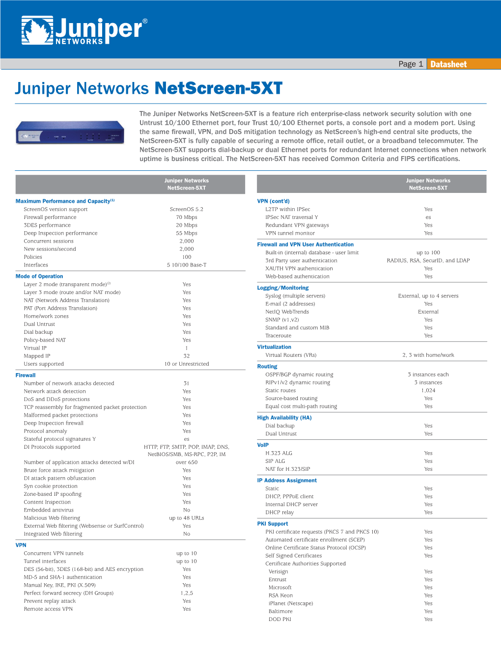 Juniper Networks Netscreen-5XT
