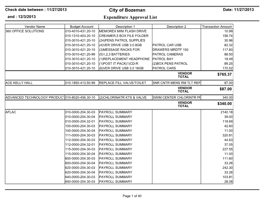 City of Bozeman Expenditure Approval List