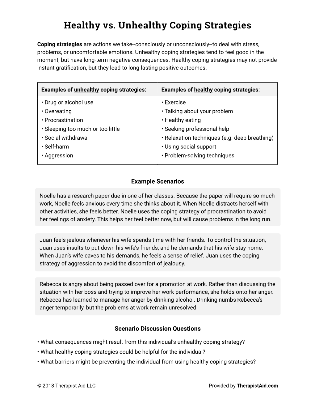 Healthy Vs. Unhealthy Coping Strategies