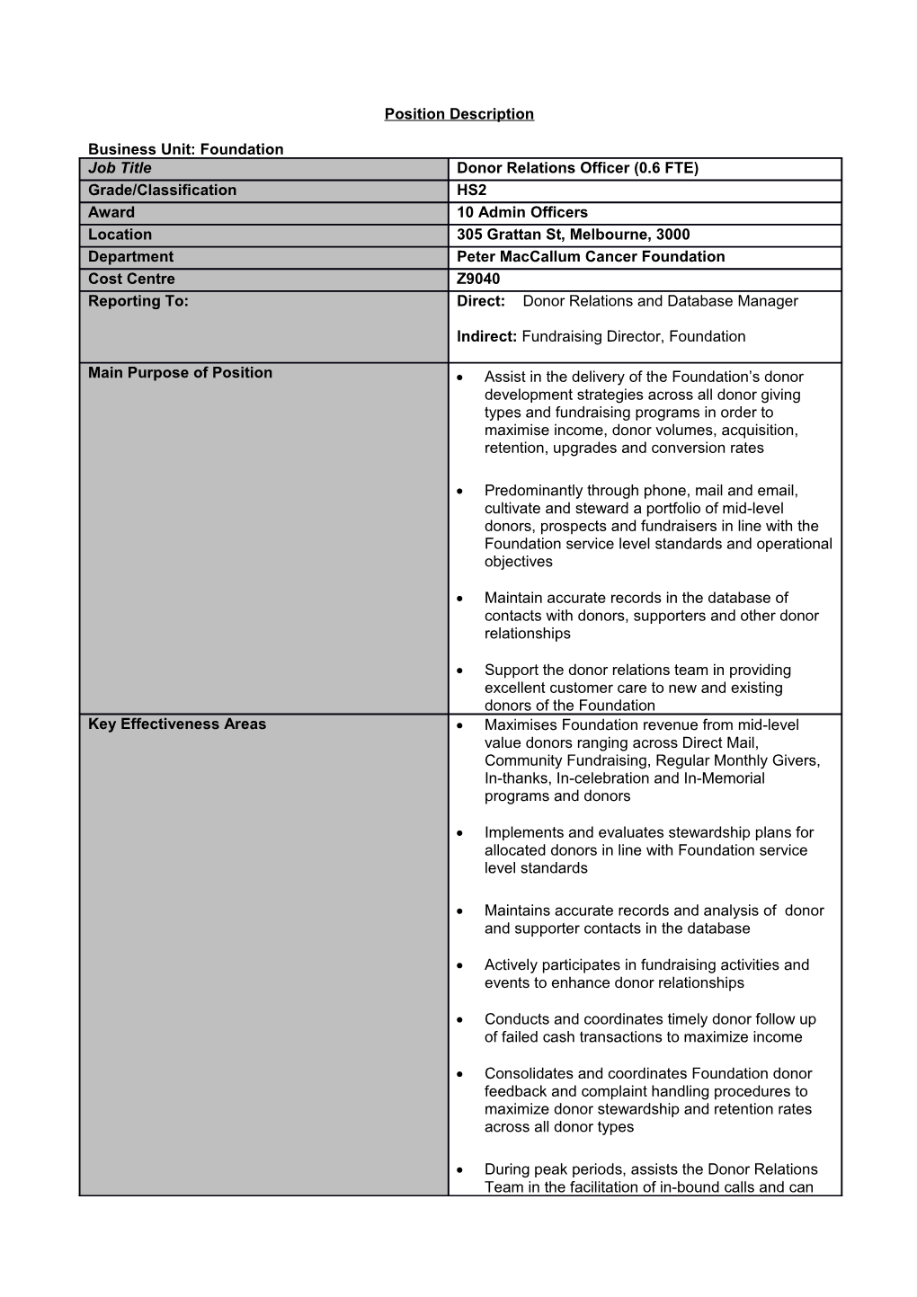 Position Description s27