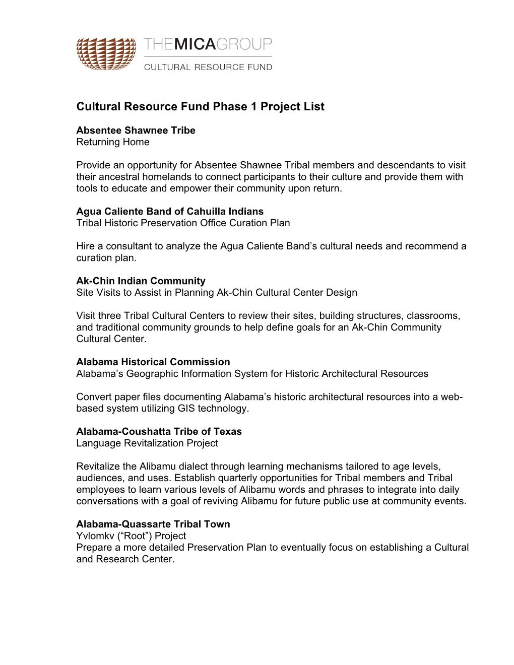 CRF Phase 1 Project List No Contacts