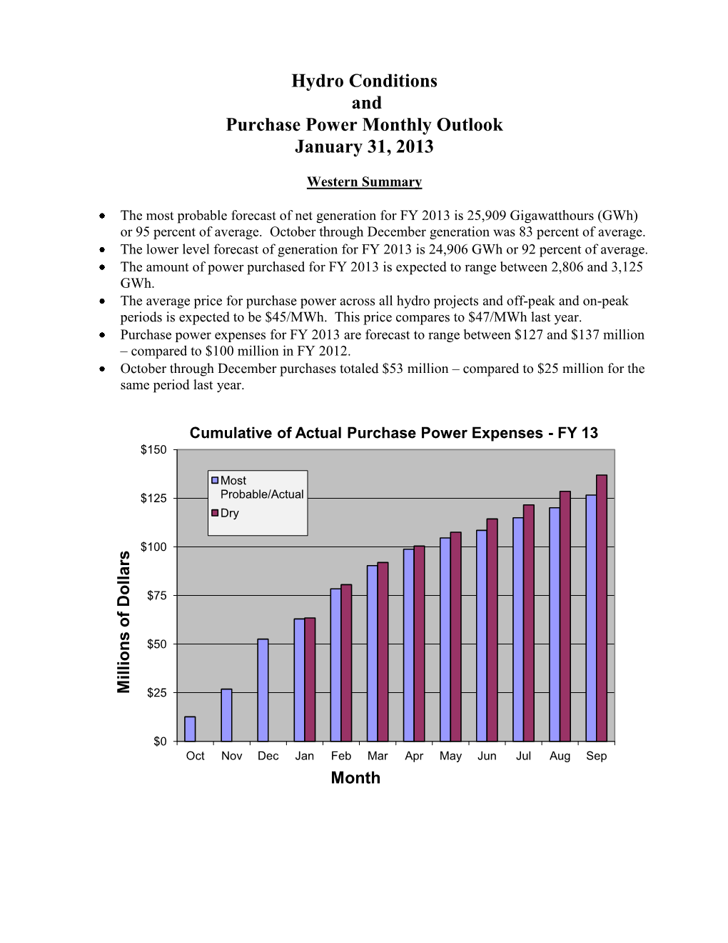 Hydro Conditions and Purchase Power Monthly Outlook January 31, 2013