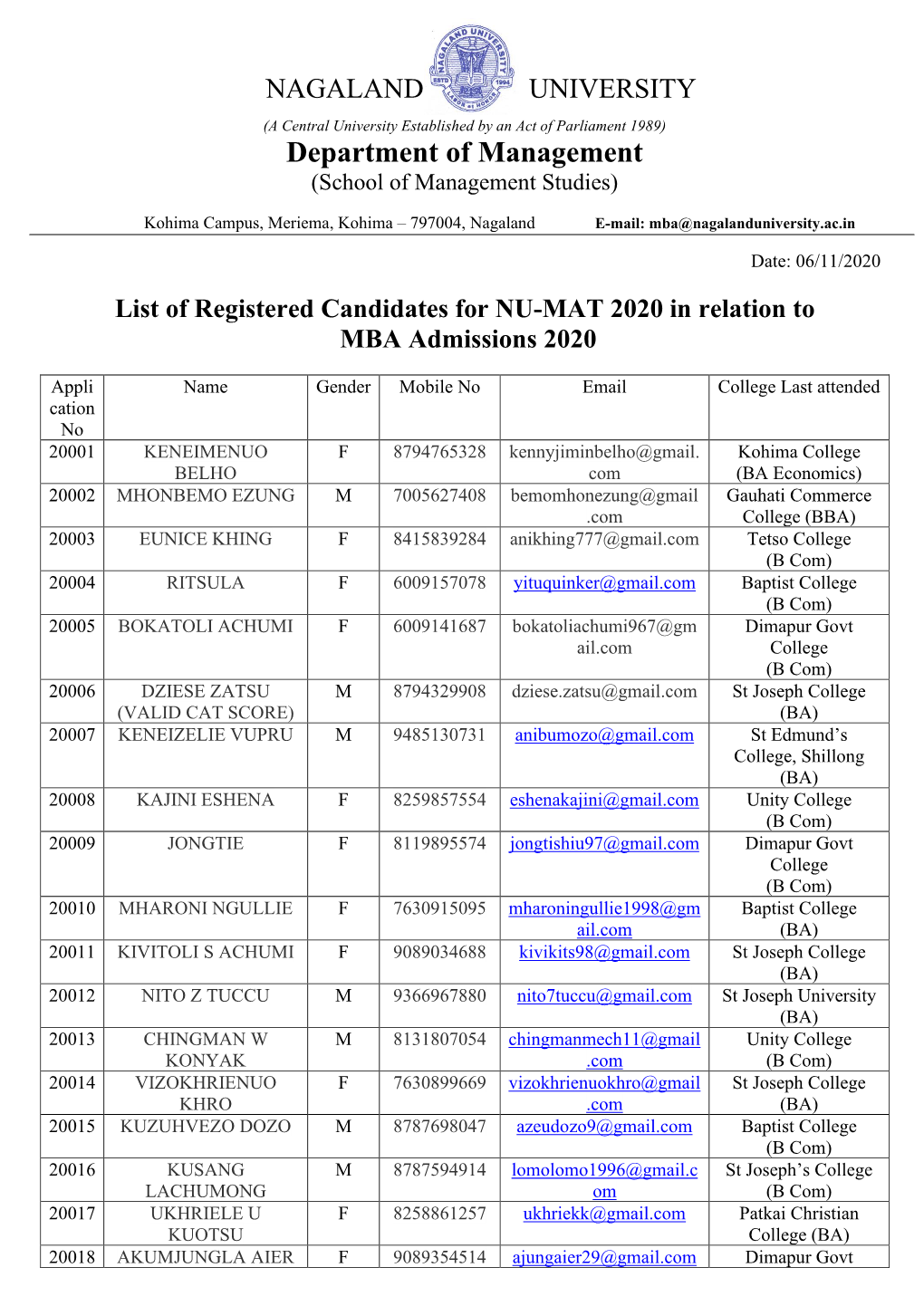 NU-MAT Registered Applicants List