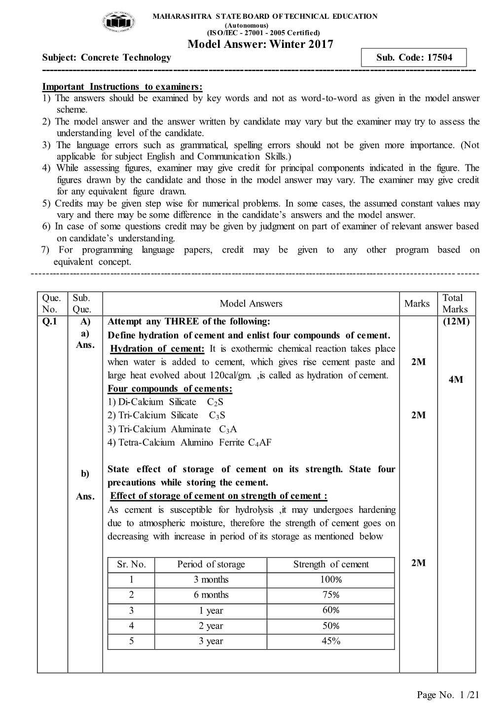 17504 2017 Winter Model Answer Paper .Pdf