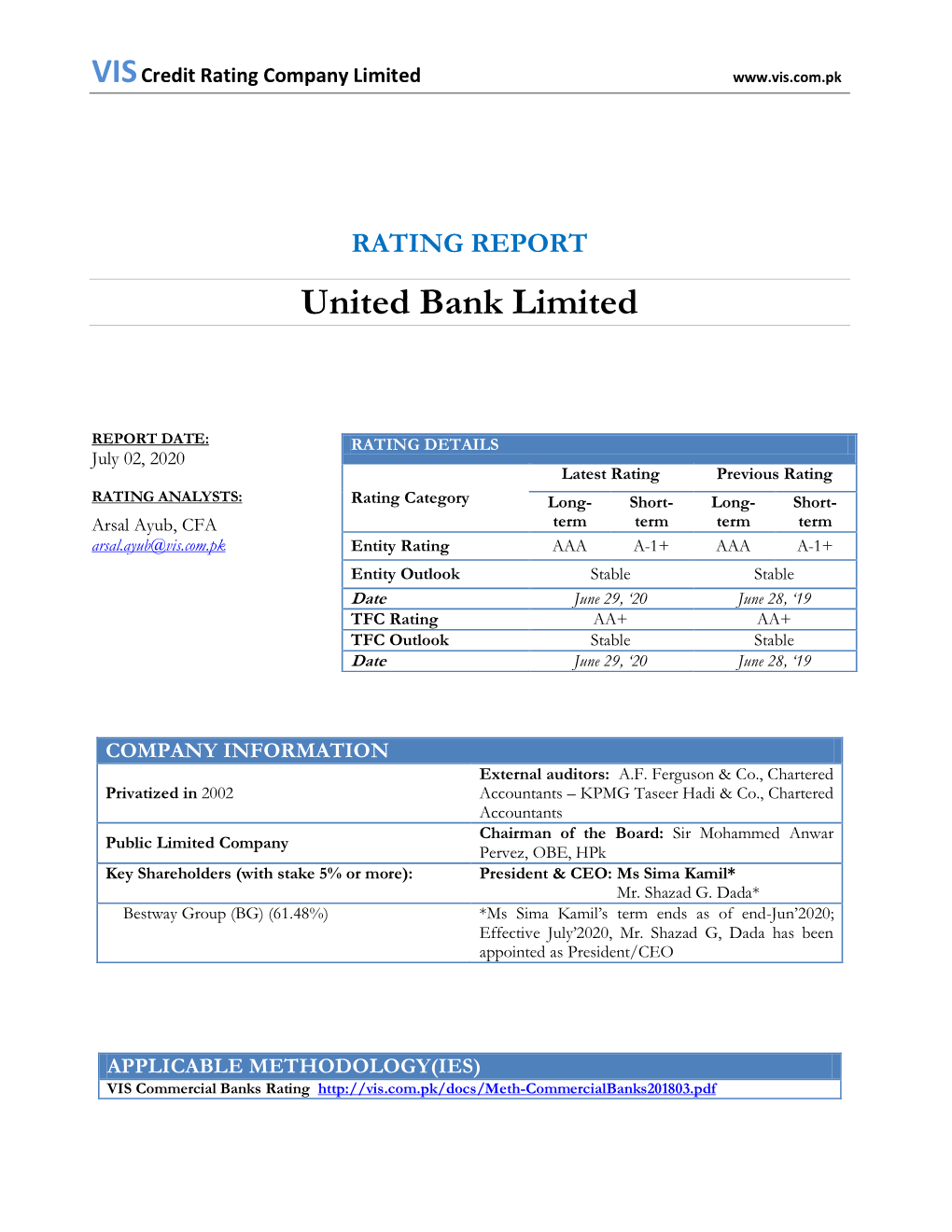 United Bank Limited