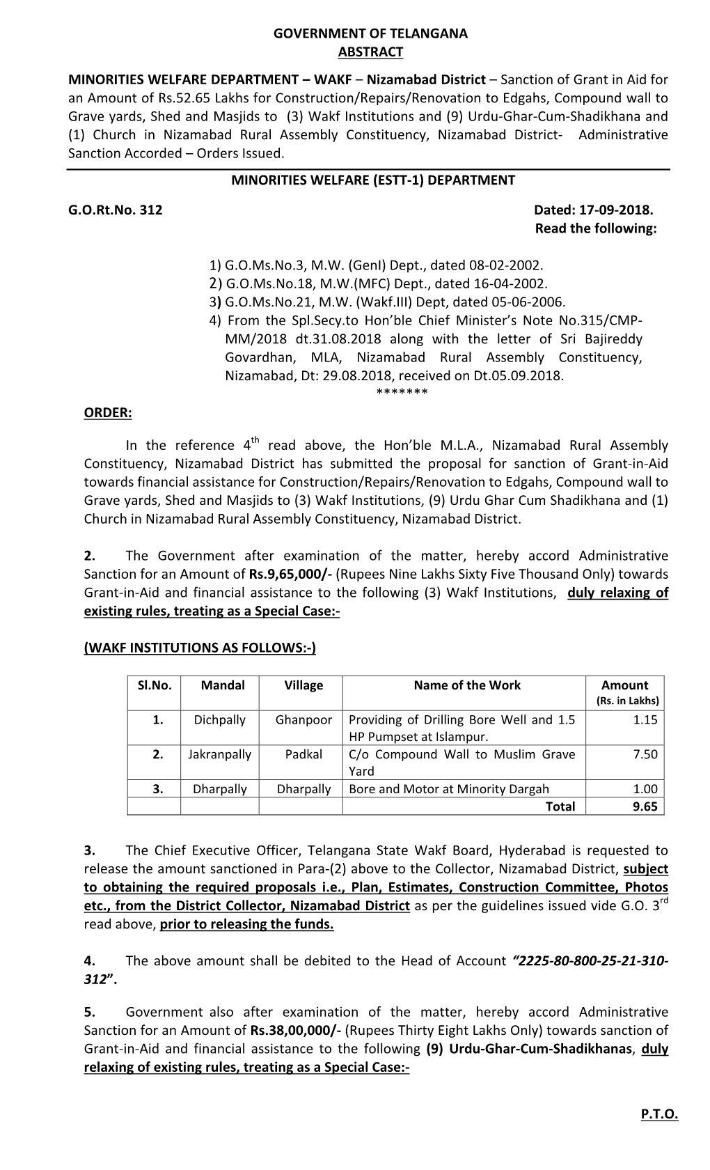 WAKF – Nizamabad District – Sanction of Grant in Aid
