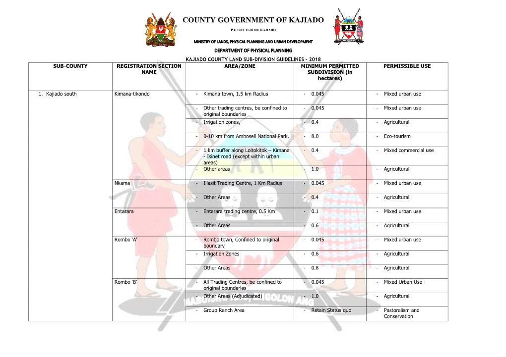 Kajiado County Land Subdivision Guidelines And