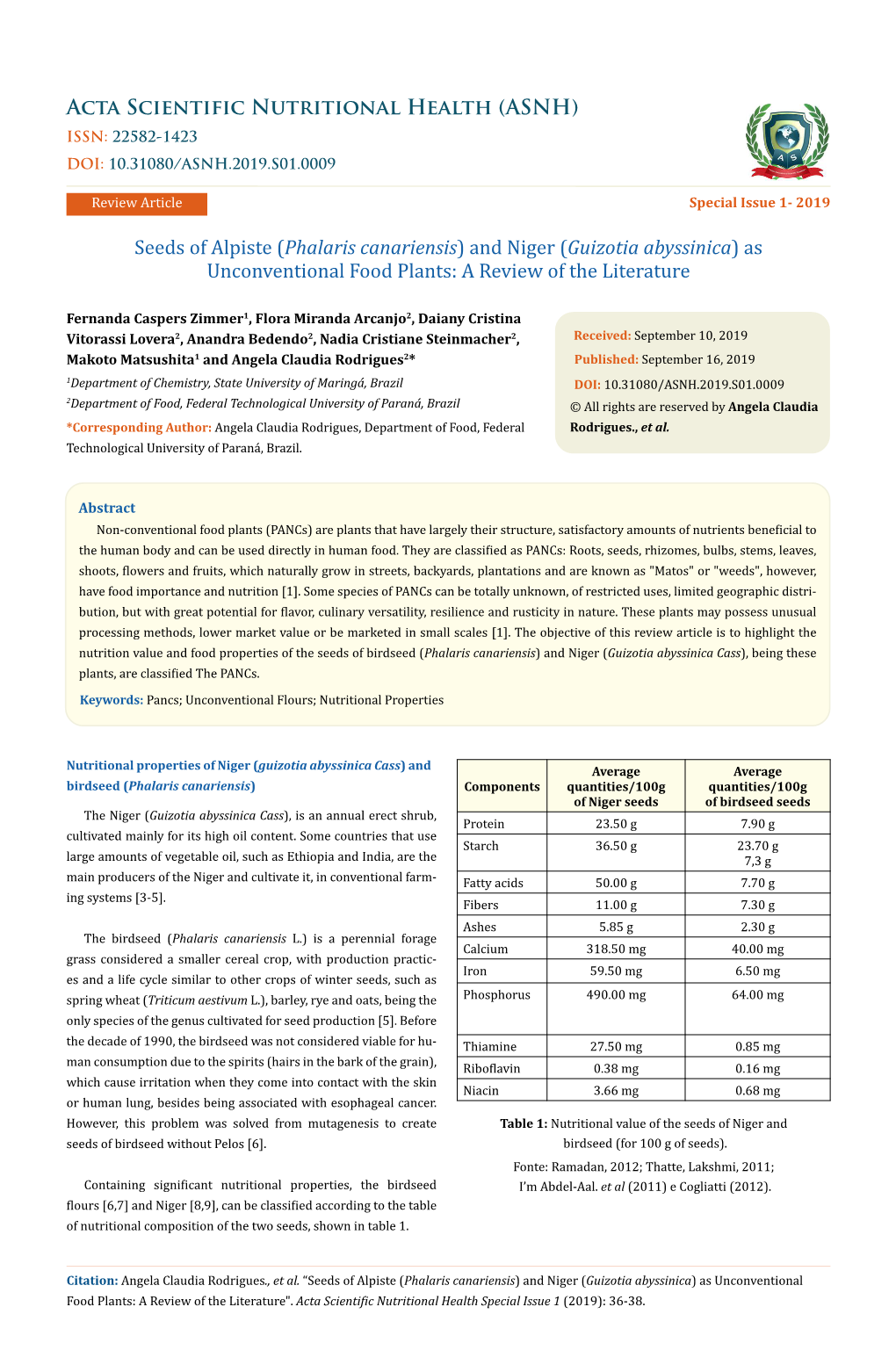 Guizotia Abyssinica) As Unconventional Food Plants: a Review of the Literature