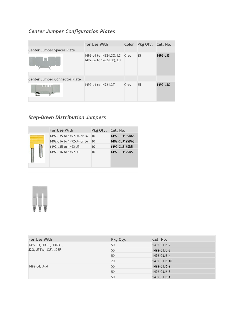 Center Jumper Configuration Plates