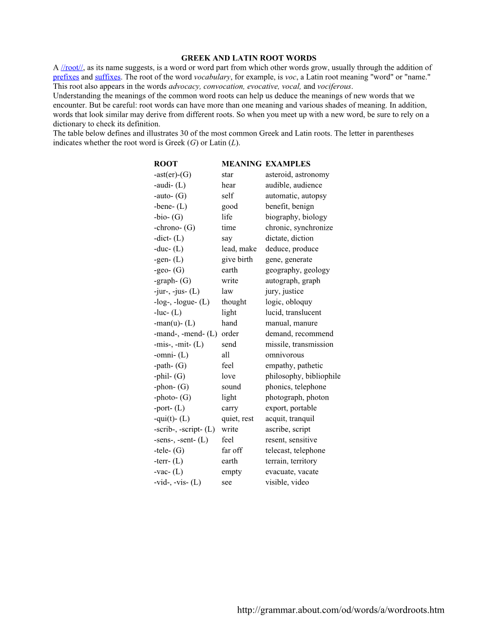 Greek and Latin Root Words