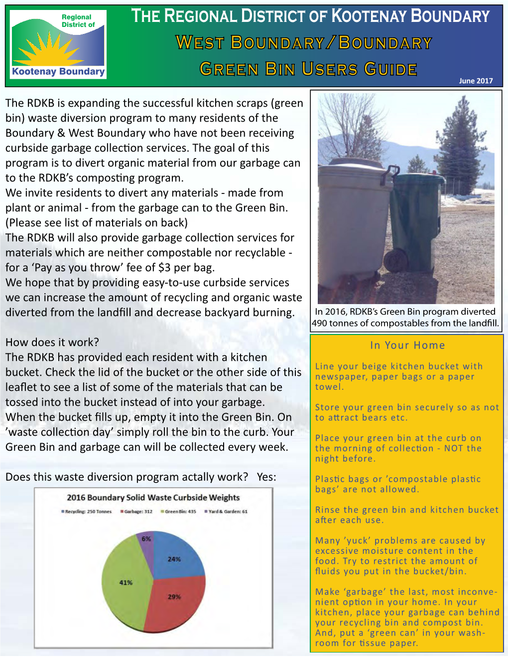 Check out the Green Bin User Guide